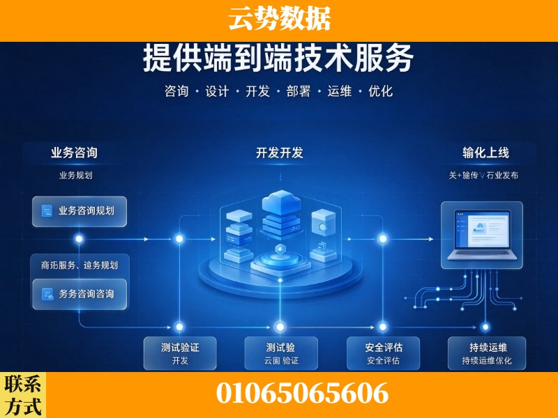 三沙-提供端到端技术服务