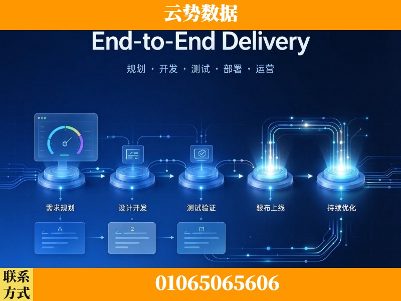 三沙-End-to-End Delivery